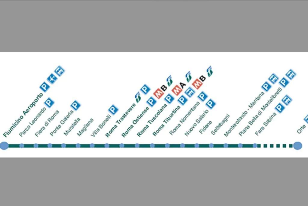 Appartamento Treno A 1 Fermata Per Aeroporto E Fiera Di Roma